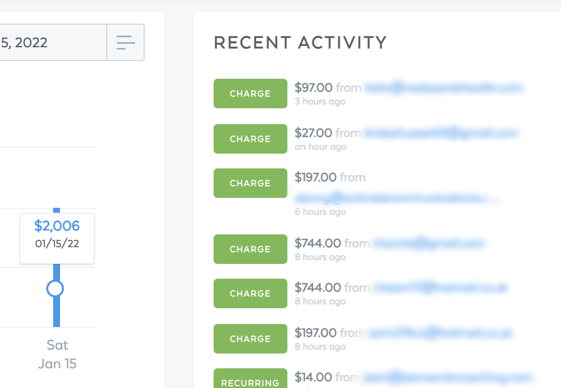 sales
